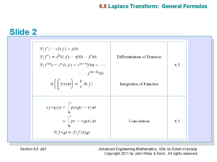 6. 8 Laplace Transform: General Formulas Slide 2 Section 6. 8 p 93 Advanced