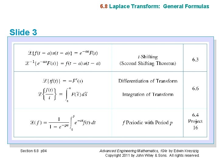 6. 8 Laplace Transform: General Formulas Slide 3 Section 6. 8 p 94 Advanced