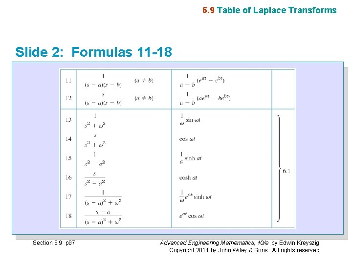 6. 9 Table of Laplace Transforms Slide 2: Formulas 11 -18 Section 6. 9