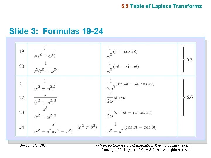 6. 9 Table of Laplace Transforms Slide 3: Formulas 19 -24 Section 6. 9