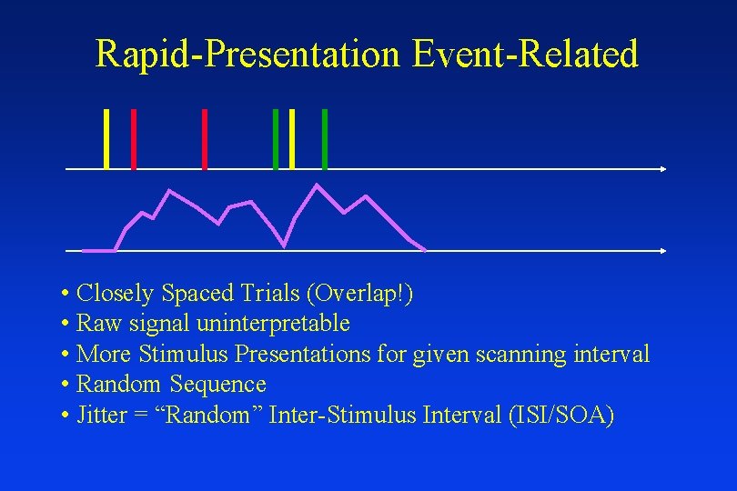 Rapid-Presentation Event-Related • Closely Spaced Trials (Overlap!) • Raw signal uninterpretable • More Stimulus