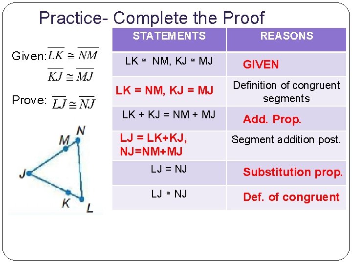 Practice- Complete the Proof STATEMENTS Given: Prove: LK ≅ NM, KJ ≅ MJ LK