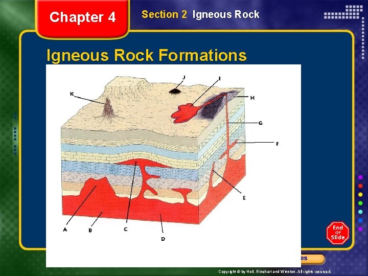 Chapter 4 Section 2 Igneous Rock Formations Chapter menu Resources Copyright © by Holt,