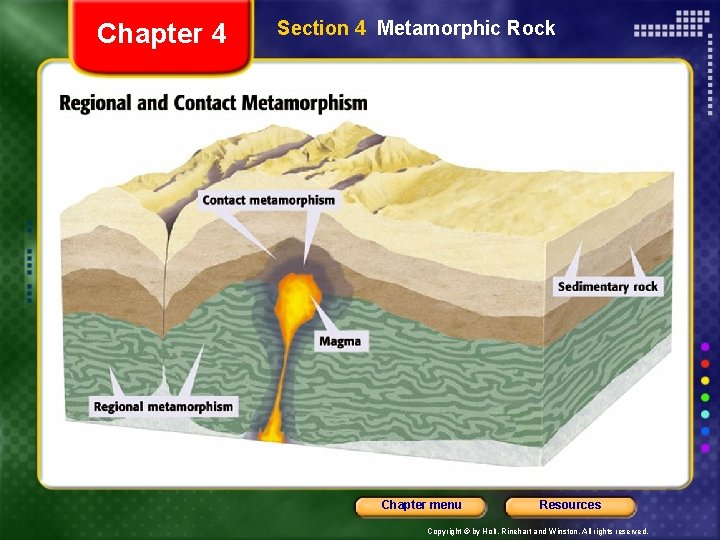 Chapter 4 Section 4 Metamorphic Rock Chapter menu Resources Copyright © by Holt, Rinehart