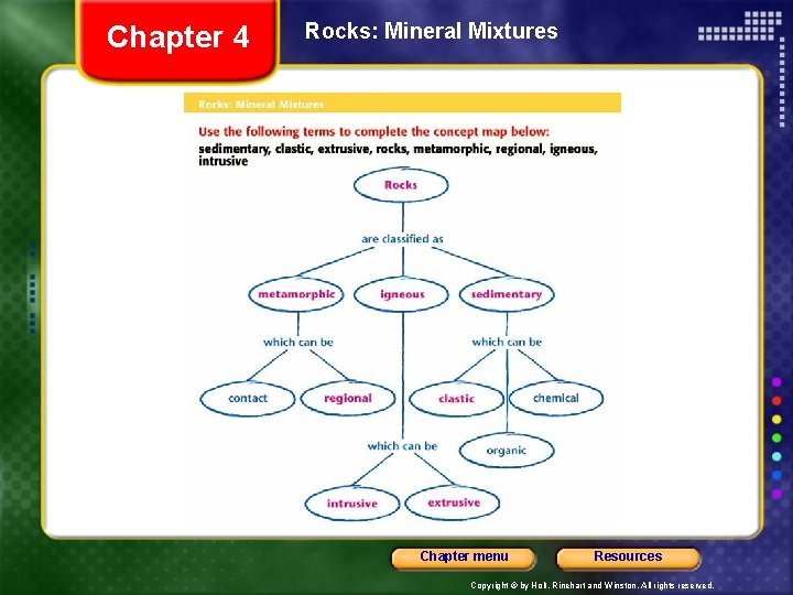 Chapter 4 Rocks: Mineral Mixtures Chapter menu Resources Copyright © by Holt, Rinehart and