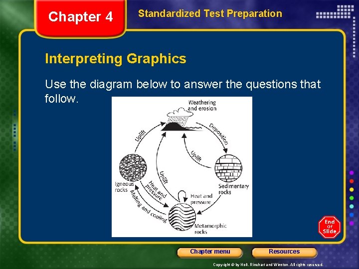 Chapter 4 Standardized Test Preparation Interpreting Graphics Use the diagram below to answer the