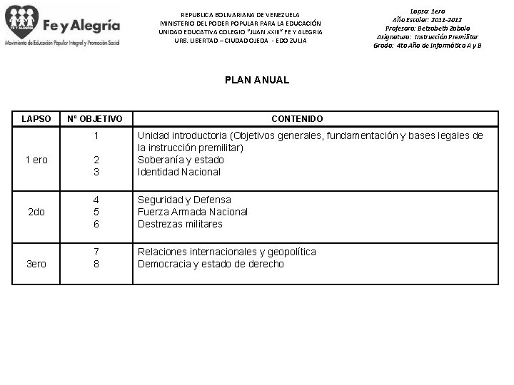 REPUBLICA BOLIVARIANA DE VENEZUELA MINISTERIO DEL PODER POPULAR PARA LA EDUCACIÓN UNIDAD EDUCATIVA COLEGIO