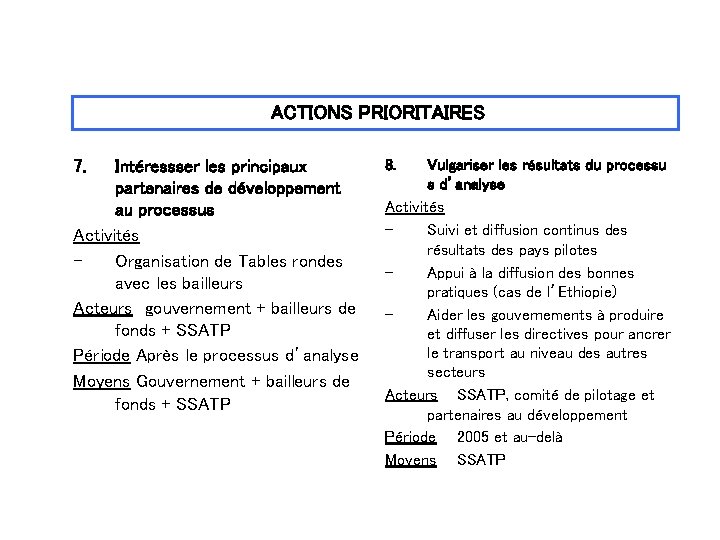 ACTIONS PRIORITAIRES 7. Intéressser les principaux partenaires de développement au processus Activités Organisation de