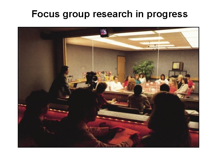 Focus group research in progress Focus group research in progress