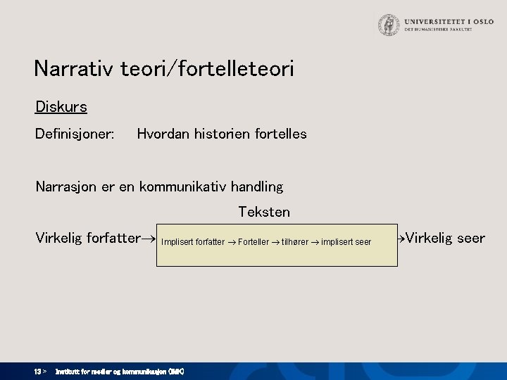 Narrativ teori/fortelleteori Diskurs Definisjoner: Hvordan historien fortelles Narrasjon er en kommunikativ handling Teksten Virkelig