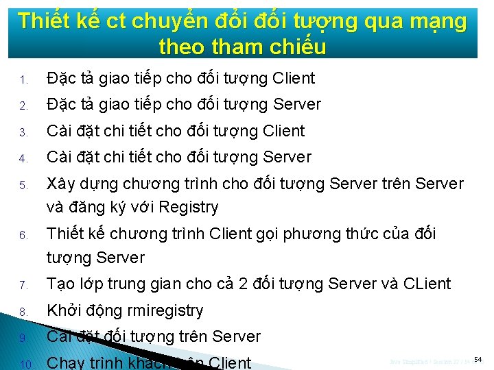 Thiết kế ct chuyển đổi đối tượng qua mạng theo tham chiếu 1. Đặc