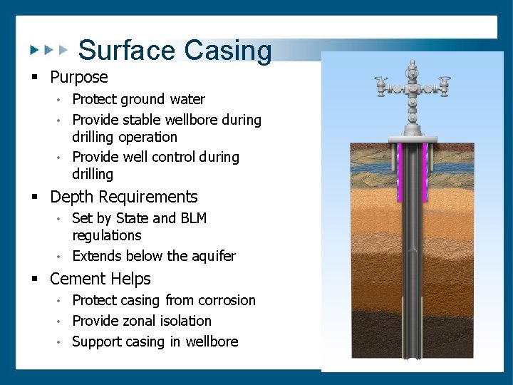 Hydraulic Fracturing Overview The Fundamentals Horizontal Drilling