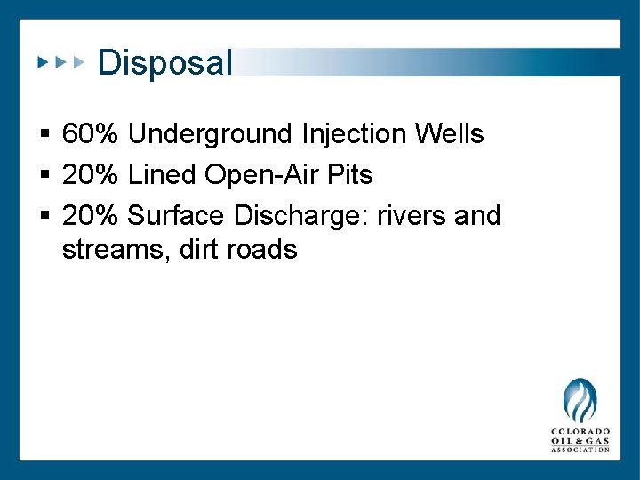 Disposal § 60% Underground Injection Wells § 20% Lined Open-Air Pits § 20% Surface Disposal § 60% Underground Injection Wells § 20% Lined Open-Air Pits § 20% Surface
