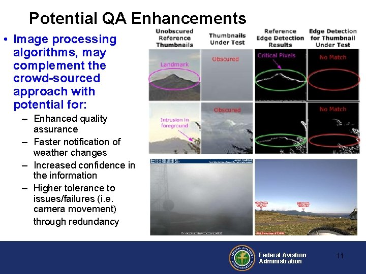 Potential QA Enhancements • Image processing algorithms, may complement the crowd-sourced approach with potential