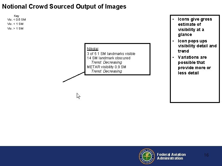 Notional Crowd Sourced Output of Images Key Vis. < 0. 5 SM Vis. <