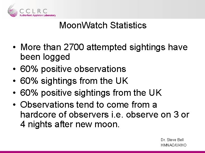 Moon. Watch Statistics • More than 2700 attempted sightings have been logged • 60%