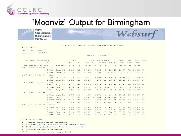 “Moonviz” Output for Birmingham Dr. Steve Bell HMNAO/UKHO 