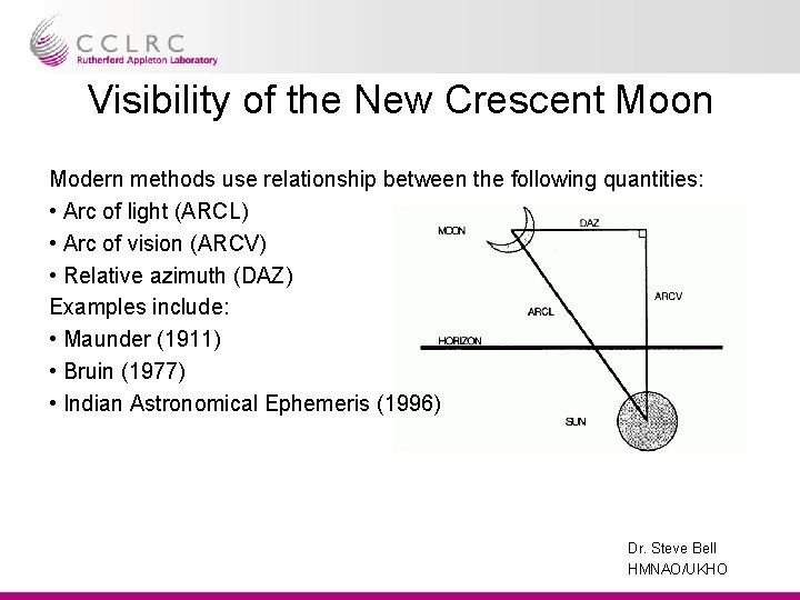 Visibility of the New Crescent Moon Modern methods use relationship between the following quantities: