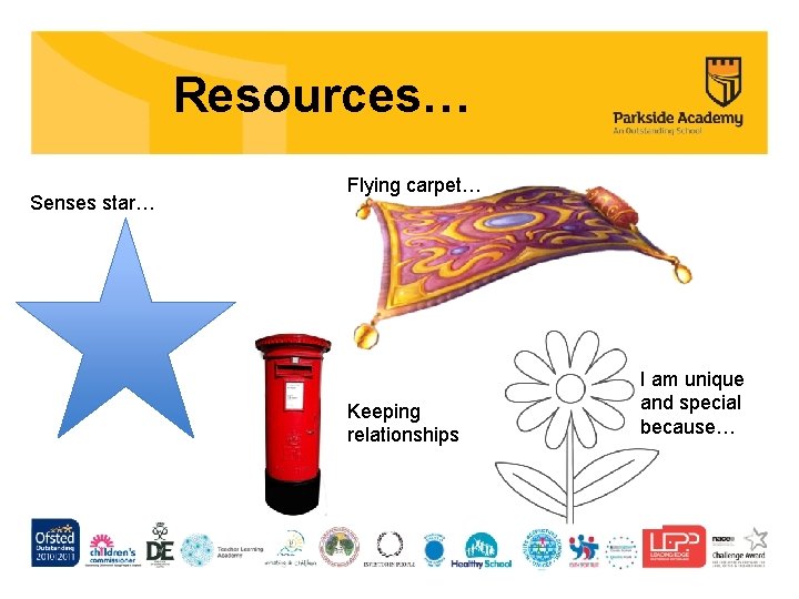 Resources… Senses star… Flying carpet… Keeping relationships I am unique and special because… 