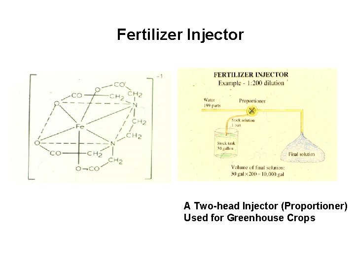 Fertilizer Injector A Two-head Injector (Proportioner) Used for Greenhouse Crops 