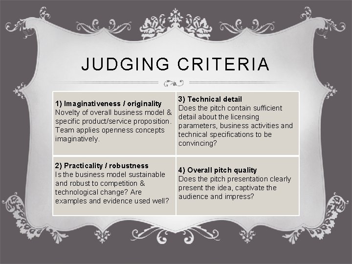 JUDGING CRITERIA 1) Imaginativeness / originality Novelty of overall business model & specific product/service