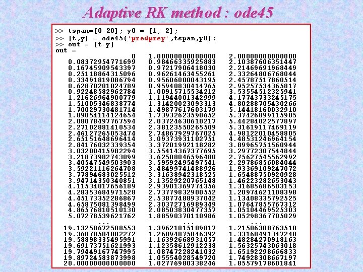 Adaptive RK method : ode 45 >> tspan=[0 20]; y 0 = [1, 2];