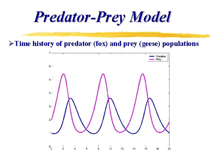 Predator-Prey Model ØTime history of predator (fox) and prey (geese) populations Predator-Prey Model ØTime history of predator (fox) and prey (geese) populations