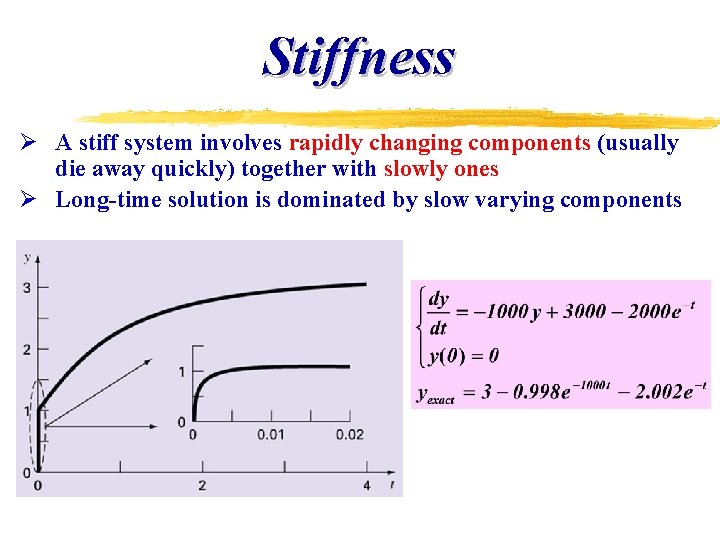 Stiffness Ø A stiff system involves rapidly changing components (usually die away quickly) together Stiffness Ø A stiff system involves rapidly changing components (usually die away quickly) together