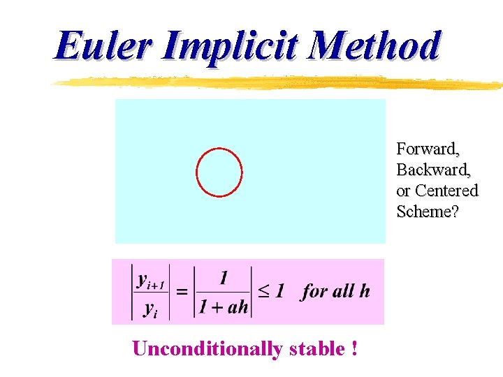 Euler Implicit Method Forward, Backward, or Centered Scheme? Unconditionally stable ! Euler Implicit Method Forward, Backward, or Centered Scheme? Unconditionally stable !