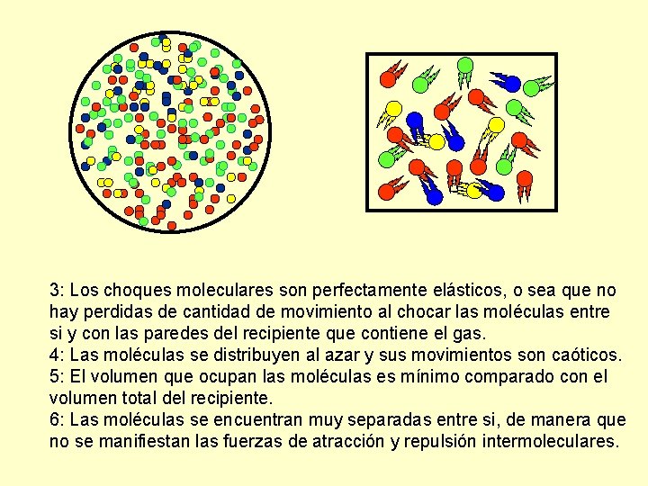 3: Los choques moleculares son perfectamente elásticos, o sea que no hay perdidas de