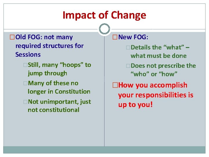 Impact of Change �Old FOG: not many required structures for Sessions �Still, many “hoops”