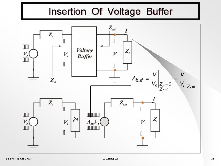 Insertion Of Voltage Buffer EE 348 – Spring 2001 J. Choma, Jr. 13 