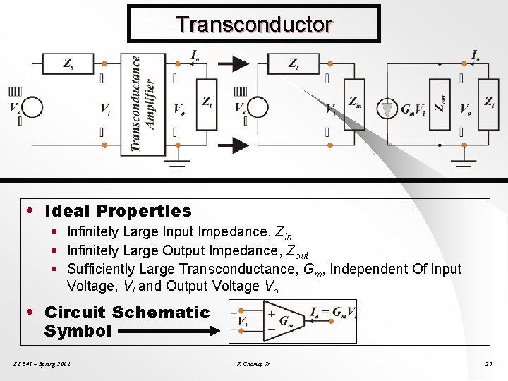 Transconductor • Ideal Properties § Infinitely Large Input Impedance, Zin § Infinitely Large Output