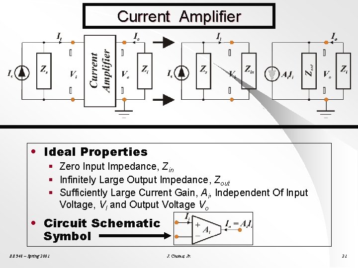 Current Amplifier • Ideal Properties § Zero Input Impedance, Zin § Infinitely Large Output