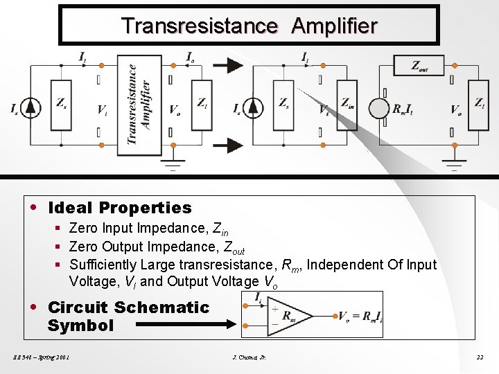 Transresistance Amplifier • Ideal Properties § Zero Input Impedance, Zin § Zero Output Impedance,