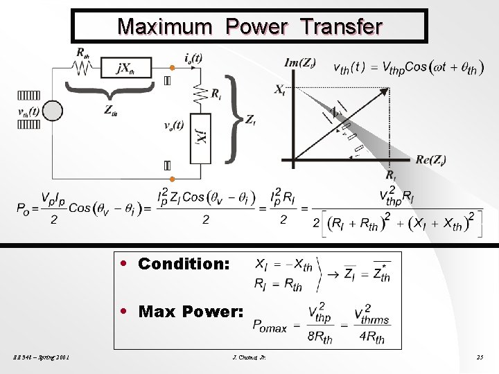 Maximum Power Transfer • Condition: • Max Power: EE 348 – Spring 2001 J.