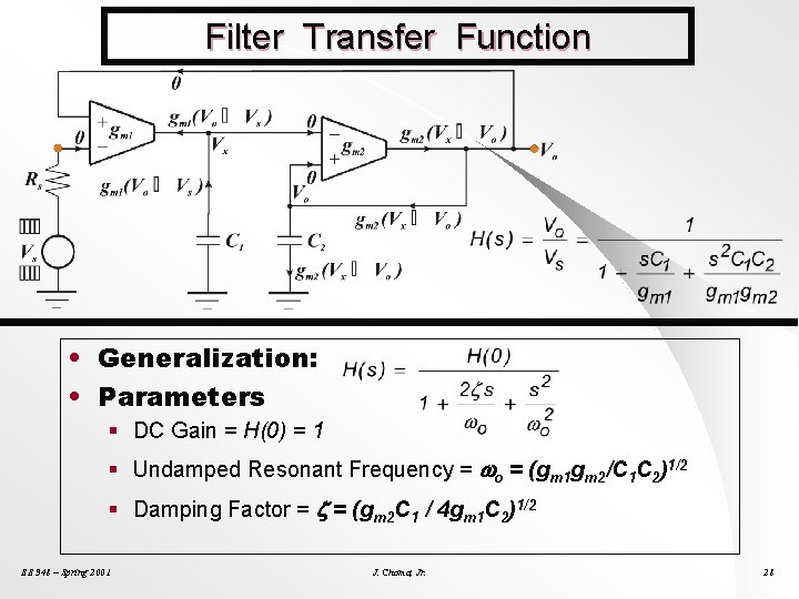 Filter Transfer Function • Generalization: • Parameters § DC Gain = H(0) = 1