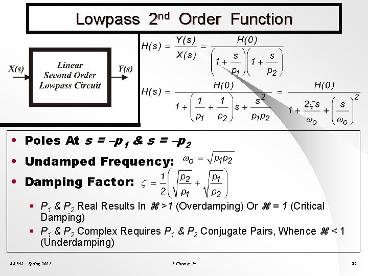 Lowpass 2 nd Order Function • Poles At s = –p 1 & s