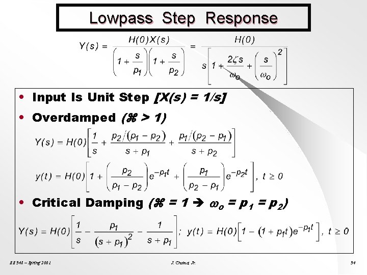 Lowpass Step Response • Input Is Unit Step [X(s) = 1/s] • Overdamped (