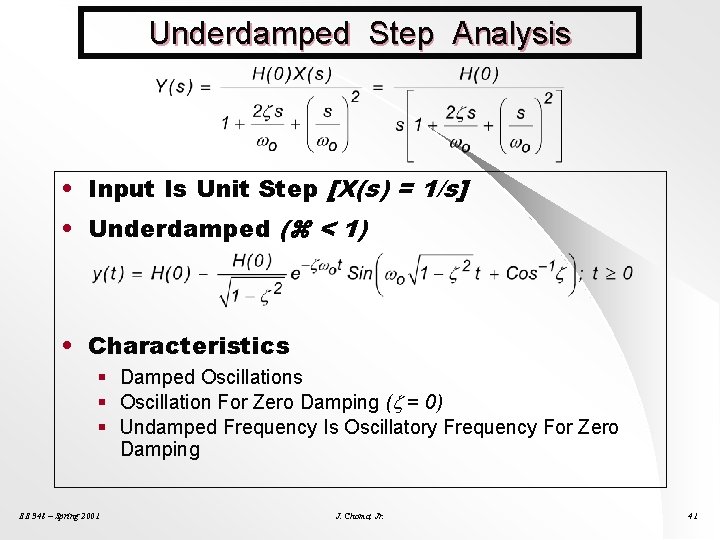 Underdamped Step Analysis • Input Is Unit Step [X(s) = 1/s] • Underdamped (