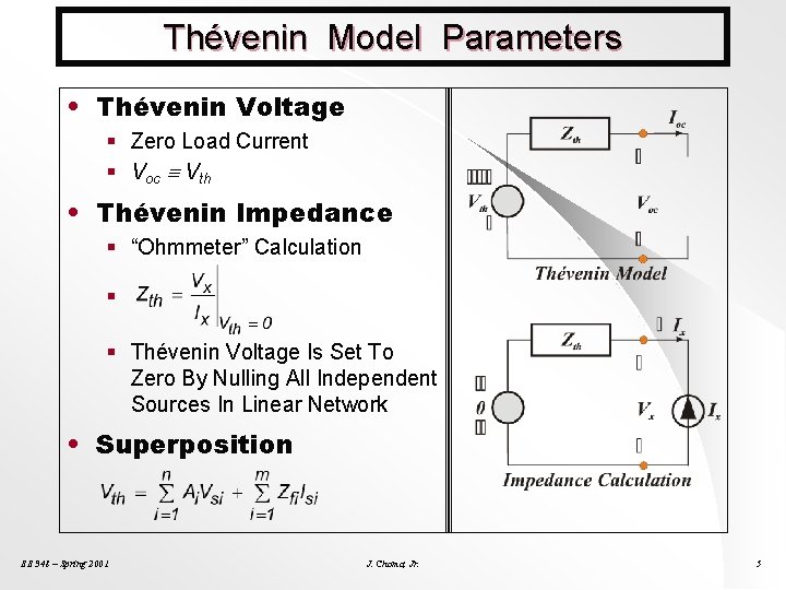 Thévenin Model Parameters • Thévenin Voltage § Zero Load Current § Voc Vth •