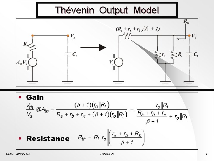 Thévenin Output Model • Gain • Resistance EE 348 – Spring 2001 J. Choma,