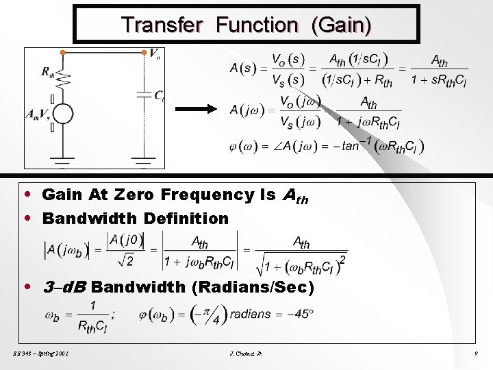 Transfer Function (Gain) • Gain At Zero Frequency Is Ath • Bandwidth Definition •