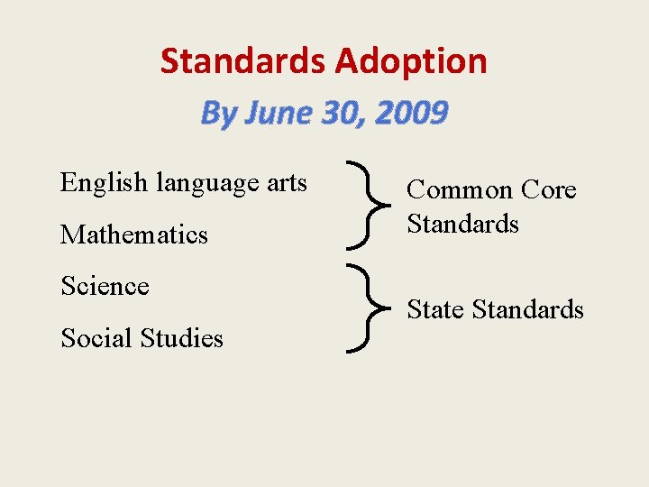 Standards Adoption By June 30, 2009 English language arts Mathematics Science Social Studies Common