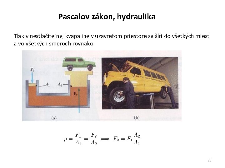 Pascalov zákon, hydraulika Tlak v nestlačiteľnej kvapaline v uzavretom priestore sa šíri do všetkých