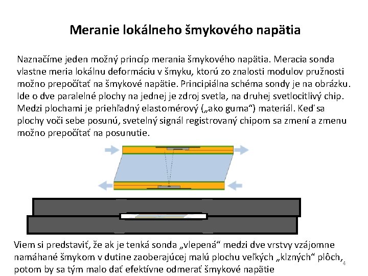 Meranie lokálneho šmykového napätia Naznačíme jeden možný princíp merania šmykového napätia. Meracia sonda vlastne