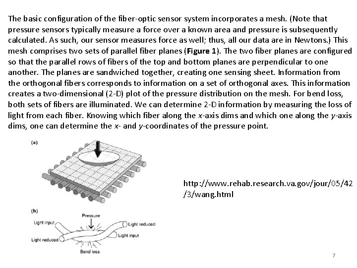 The basic configuration of the fiber-optic sensor system incorporates a mesh. (Note that pressure