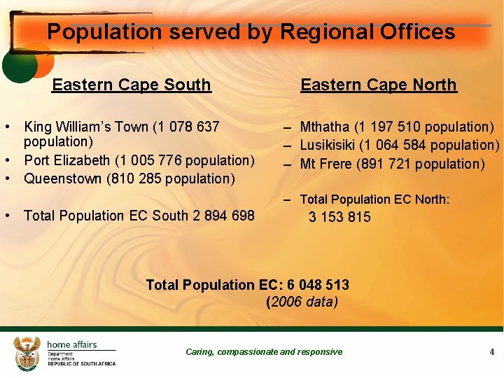 Population served by Regional Offices Eastern Cape South • King William’s Town (1 078