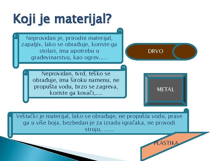 Koji je materijal? Neprovidan je, prirodni materijal, zapaljiv, lako se obrađuje, koriste ga stolari,