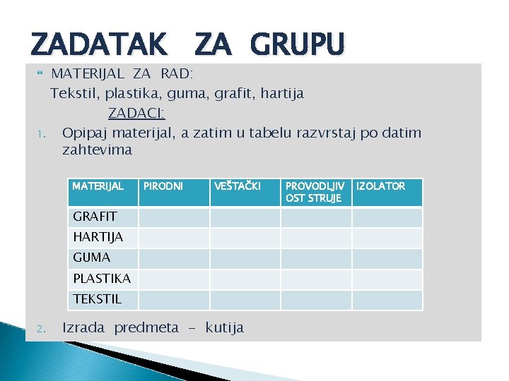 ZADATAK ZA GRUPU MATERIJAL ZA RAD: Tekstil, plastika, guma, grafit, hartija ZADACI: 1. Opipaj